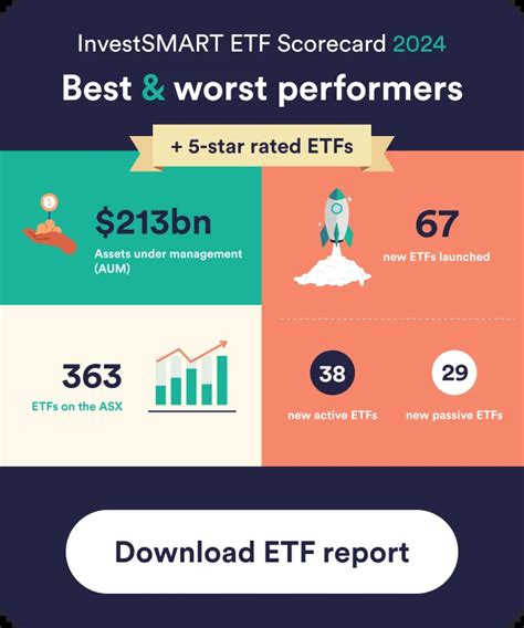 qual asx dividend|VanEck MSCI International Quality ETF (ASX:QUAL).